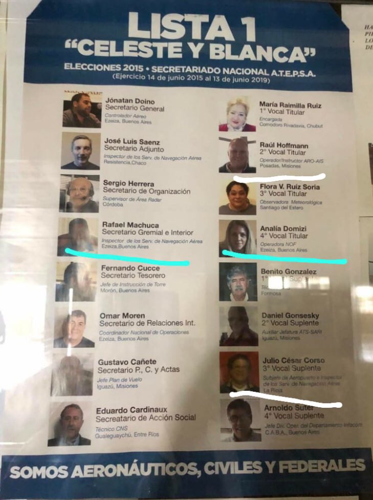 Siempre acostumbro a hablar con la verdad, con datos tangibles. 
Ahora me llega que “la verdadera lista opositora” tiene 3 integrantes en la actual comisión directiva.
A Machuca no lo cuento porque renunció a su cargo en medio de un conflicto. (Valiente el hombre)