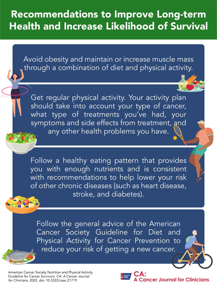 CA: A Cancer Journal for Clinicians (@cacancerjournal) on Twitter photo Regular physical activity & a healthy diet are 2 of the most important modifiable factors in long-term health for #CancerSurvivors. 🍅🥦⛹️♀️🏊♂️
Share this #infographic with your patients & access the latest recommendations from <a href="/AmericanCancer/">American Cancer Society</a> here: bit.ly/ACSnutrition-a… Regular physical activity & a healthy diet are 2 of the most important modifiable factors in long-term health for #CancerSurvivors. 🍅🥦⛹️♀️🏊♂️
Share this #infographic with your patients & access the latest recommendations from <a href="/AmericanCancer/">American Cancer Society</a> here: bit.ly/ACSnutrition-a…