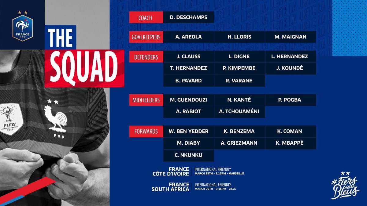 RadioMARCA's tweet photo. 🇫🇷 Convocatoria de Francia para los partidos de este parón

✅ Benzema, Griezmann y Koundé 

❌ Dembélé y Fekir https://t.co/dBGRJW0lUa