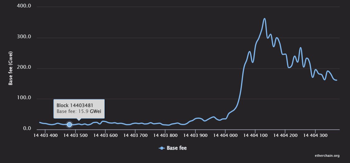 TIngresosCrypto's tweet photo. @funontheride Tu que sueles estar bastante al loro de todo =)! Ha habido algun airdrop o algo en la red eth? https://t.co/RUoT7LXKZ6