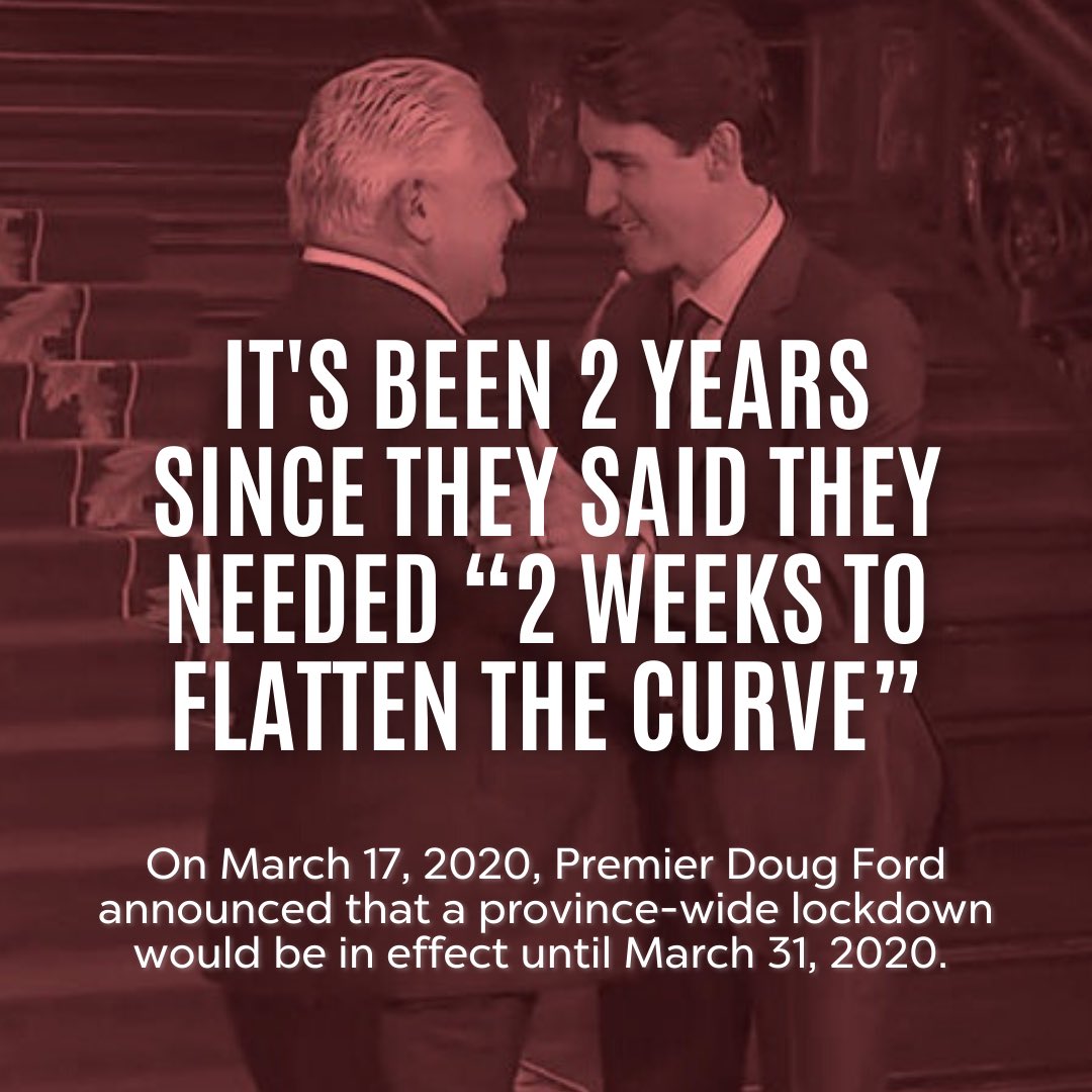 BKarahalios's tweet photo. (1/2)  Two years ago, Doug Ford's PC gov declared a "State of Emergency" in response to COVID-19.

They promised it would last just two weeks.

Two years later, instead of "flattening the curve," the Ford PCs flattened hope, opportunity, and prosperity. #onpoli https://t.co/wNypq5WDpN
