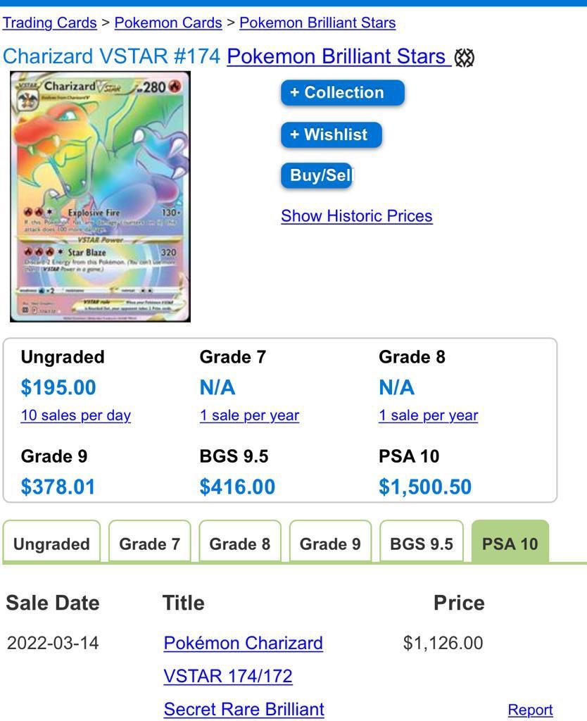 eej_tech's tweet photo. we'll be sending it to PSA for official verification and grading and then put into a perspex display case. If it's grade10 we'll be auctioning at market price at around 1.5k. Any early bids, shout. Get your charry while it's hot. #charizard #pokemon #vstar #hitslikeabus @pokemon https://t.co/lSwGmeEoOa