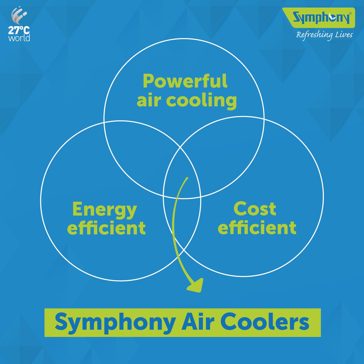 symphonylimited's tweet photo. When Symphony is here, you get all the benefits together!
Buy Symphony now, and chill!
Click on the link to know more: https://t.co/MCbYBHanms
#SymphonyLimited #SymphonyAirCoolers #RefreshingSummers https://t.co/KZ37eAbOhc