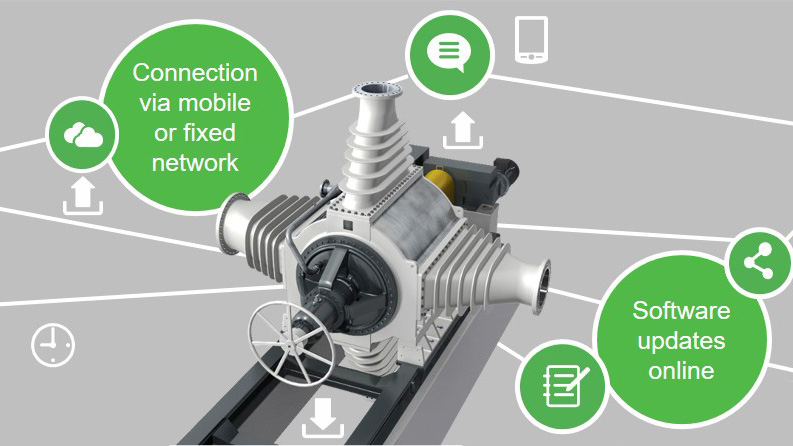 valmetglobal's tweet photo. Looking for a predictive maintenance strategy in fiber processing equipment? With #Valmet’s new reliability monitoring systems, it’s easier to plan and execute maintenance actions based on your real needs. Learn more: https://t.co/jOuBaWmEaH
#ValmetsWaytoServe #innovation https://t.co/p8MCfTWLF7