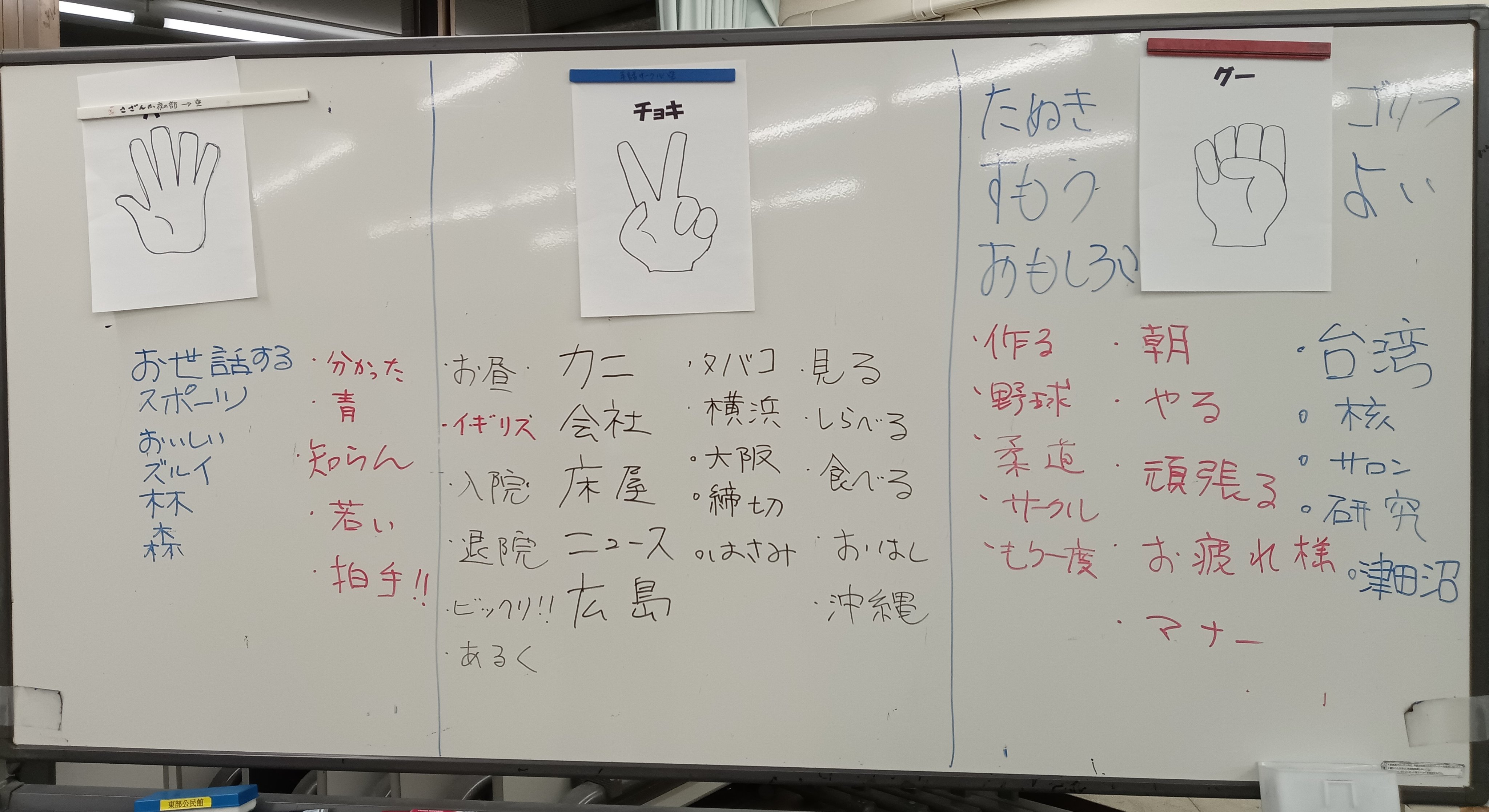 Tweets With Replies By 手話サークル 空 Cc01sora Twitter