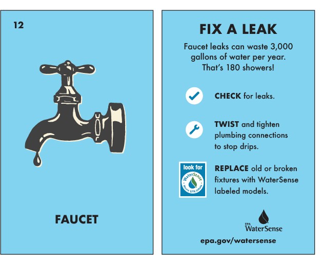 ebmud's tweet photo. It's National Fix a Leak Week! Don't forget that faucet. Leaky faucets are no one's friend. This week, get a grip on that drip. #FALW #cadrought #wastenotwantnot #conserve
https://t.co/0S37ymaqQr https://t.co/QCV1hmXeCl