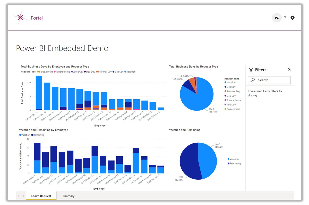 Confused about licensing for Power BI? Join <a href="/carsonpeter/">Peter Carson</a> on March 22 to learn how to visualize data in meaningful ways and provide rich reports to external users without blowing your budget.  ow.ly/faFq50IjO8v 
#powerbi