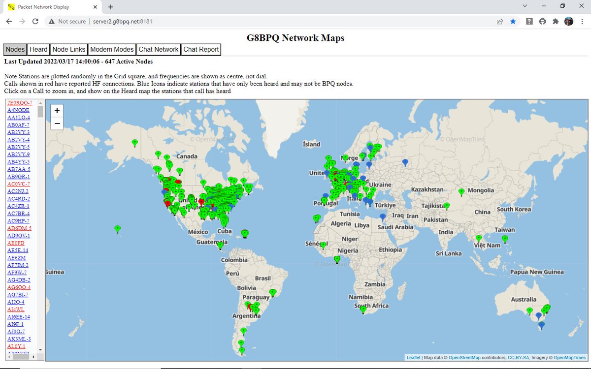 N4JAW's tweet photo. Inquiring minds have asked? This is a snippet of #HFPacket stations around the world and N.A. If you can do #FT8 /#Winlink or other digital modes, you can do HF #Packet. Here's a sample of traffic on my node N4JAW-7. #amateurradio #hamradio #bpq32 #bpq https://t.co/2NaPQoafzG