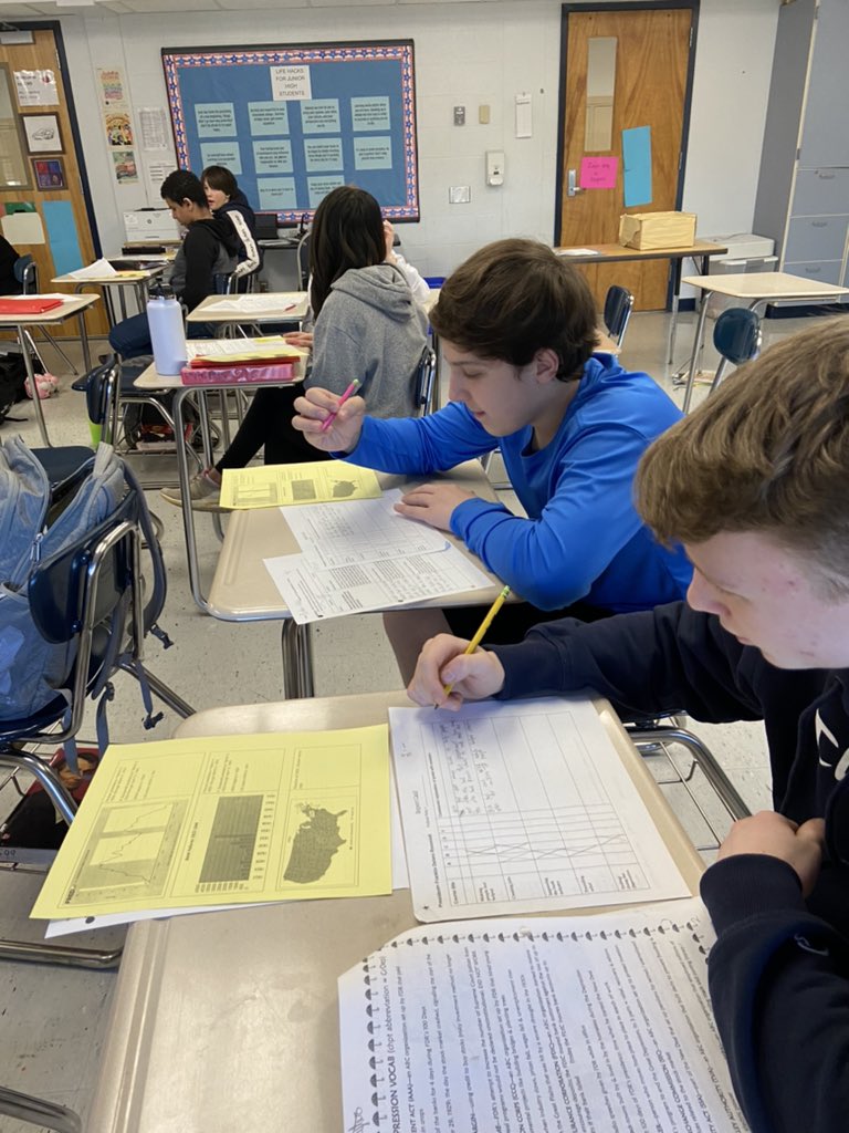 KWilliamson247's tweet photo. Scholars in Ms Valentine’s class are grading report cards for our nation’s past leaders using evidence from their notes. #complexthinking #engagement @VictorCSD_Super @VictorJuniorHi1 https://t.co/GdCNJkbgaF