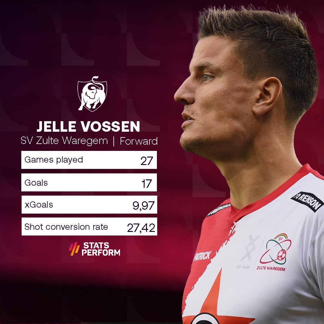 The Fox in the box. 150 #JPL goals and counting.

But how is @ESSEVEELIVE performing with and without their star player?

Read the full data analysis and win a shirt on:
🇳🇱 bit.ly/3tseDBn
🇫🇷 bit.ly/3ibTghb

#jupilerproleague #stathursday