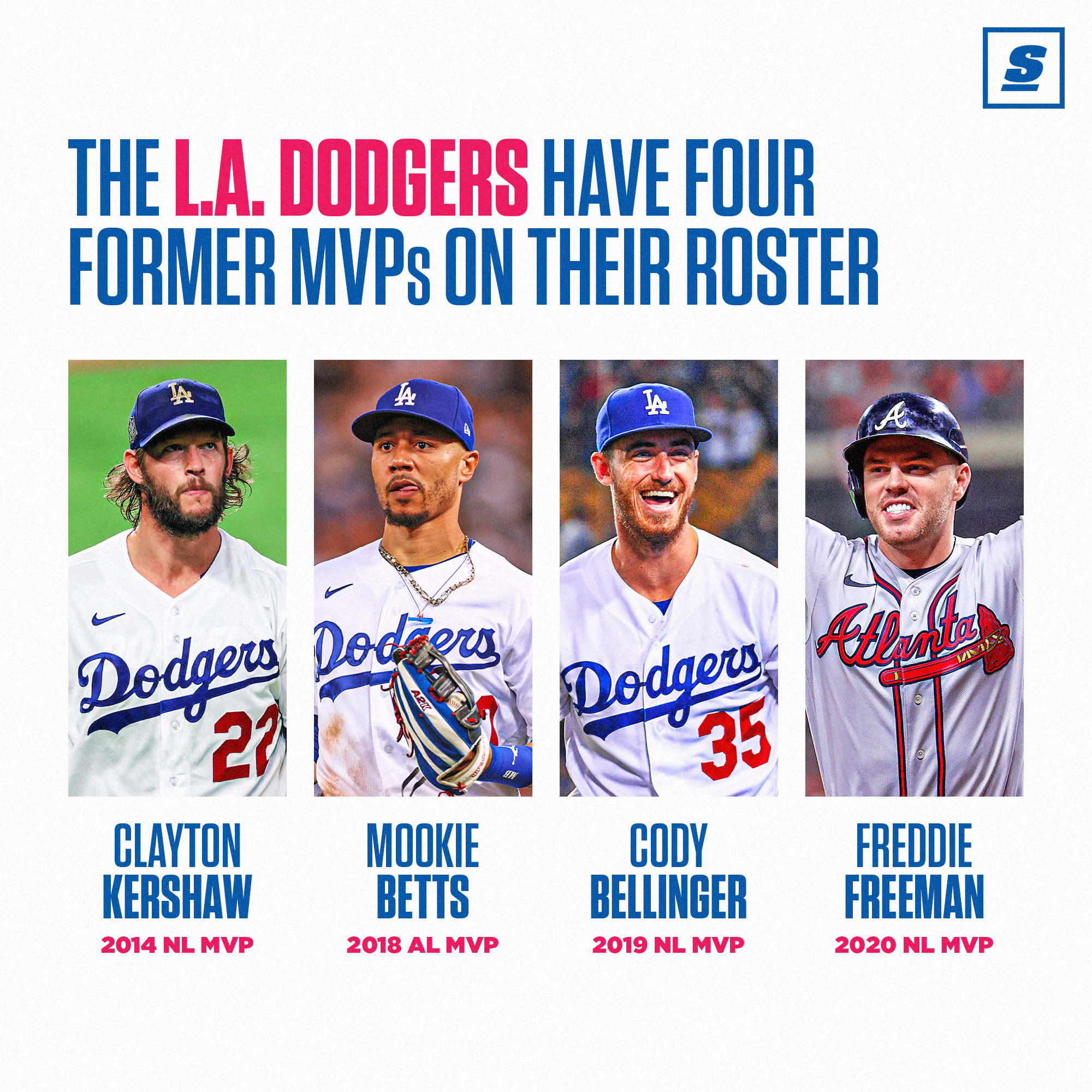 theScore on X: The @Dodgers roster is STACKED. 😱