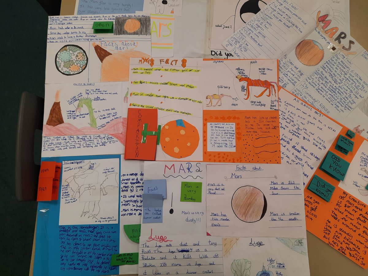 Dahl working hard again... Well done to you all!🪐🚀🌙

The children in KS2 on creating our own animals to live on Mars. They carried out  research all about Mars and then designed an animal/plant that would be able to survive/grow on Mars. They produced wonderful posters.