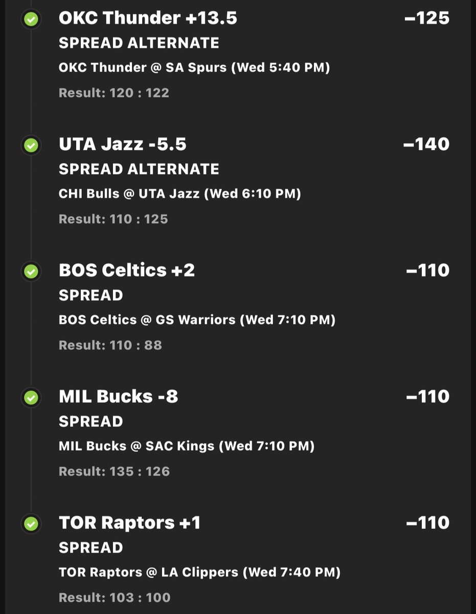 thereal1time's tweet photo. @Ducky_Bets using your full game spread model I was able to get a W last night! Duck 🦆 Pond is the real deal! #quack #duckfather https://t.co/R01z6HMfz5