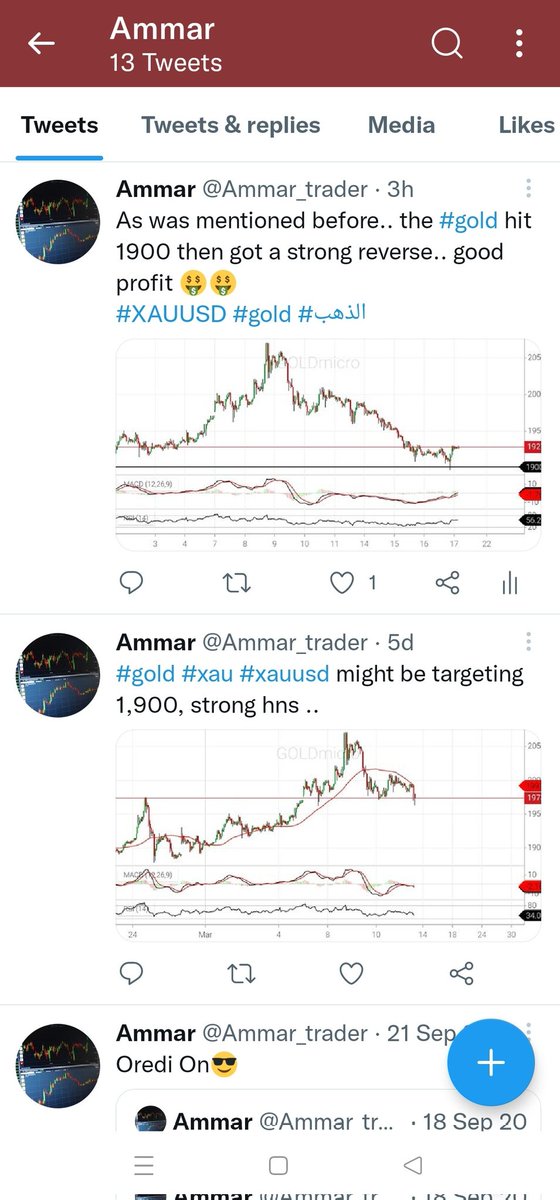 Ammar_trader's tweet photo. The previous analysis was mistakenly deleted 🙄 https://t.co/7djbNYz6WN