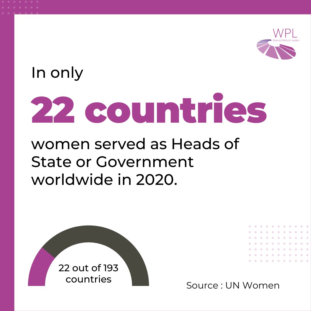 Women leaders have an important role to play in making sure that the perspectives of women and girls are heard in conflict prevention efforts, post-conflict transition and reconstruction processes. #WPL4Peace #WomeninPeaceTalks