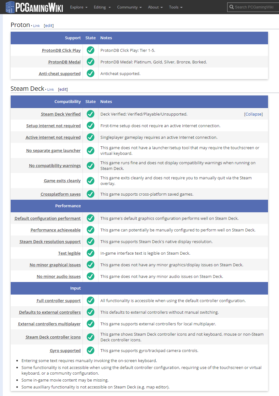 Pcgamingwiki Pcgamingwiki Twitter