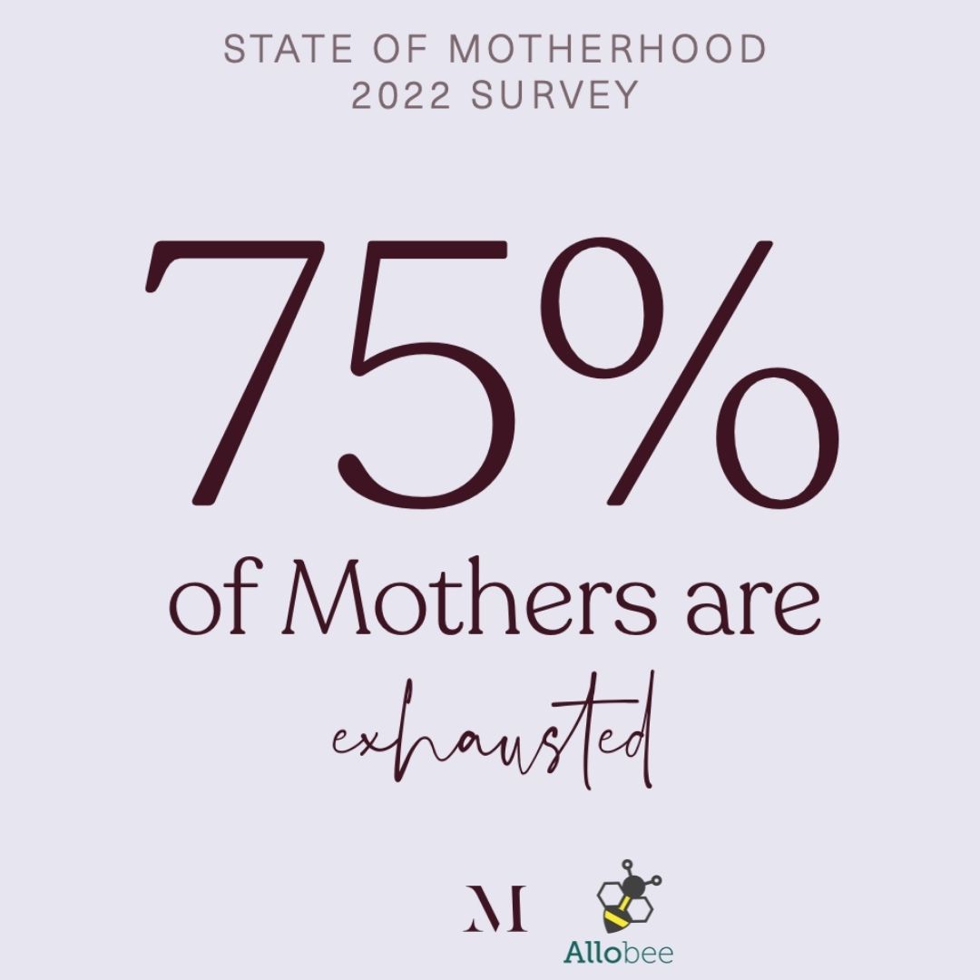 Calling all mamas! <a href="/MotherlyMedia/">Motherly</a>’s annual State of Motherhood Survey is here! Let your voice be heard and help us tell the true story of motherhood in 2022 by taking the survey here: hubs.ly/Q016bkL00