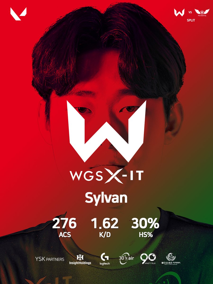 wgs_valorant's tweet photo. 마루게이밍과 2경기 스플릿
오멘 그 자체! 실반
#WGSWIN #VCT #VCTKR #VCTChallengersKR https://t.co/auVghfI0cI