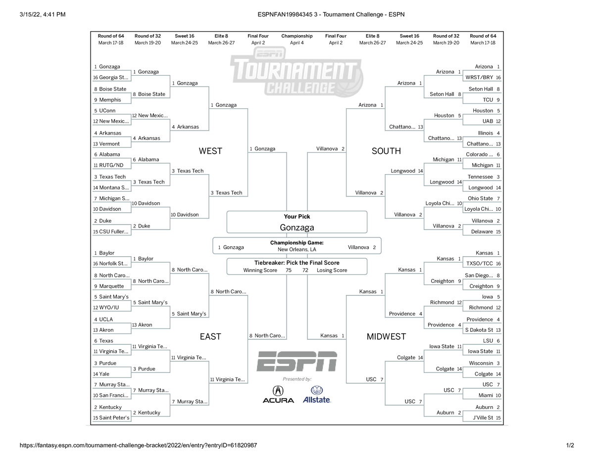 GlnChamp5's tweet photo. Last Chance for the #GreenLightNetwork #Bracket free to sign up and play when Green Light Network gear here are mine @glnDynamite_D @TDAchilles #MarchMadness #Bracketology
https://t.co/SD3NmImjRt https://t.co/sMtQzUiijU
