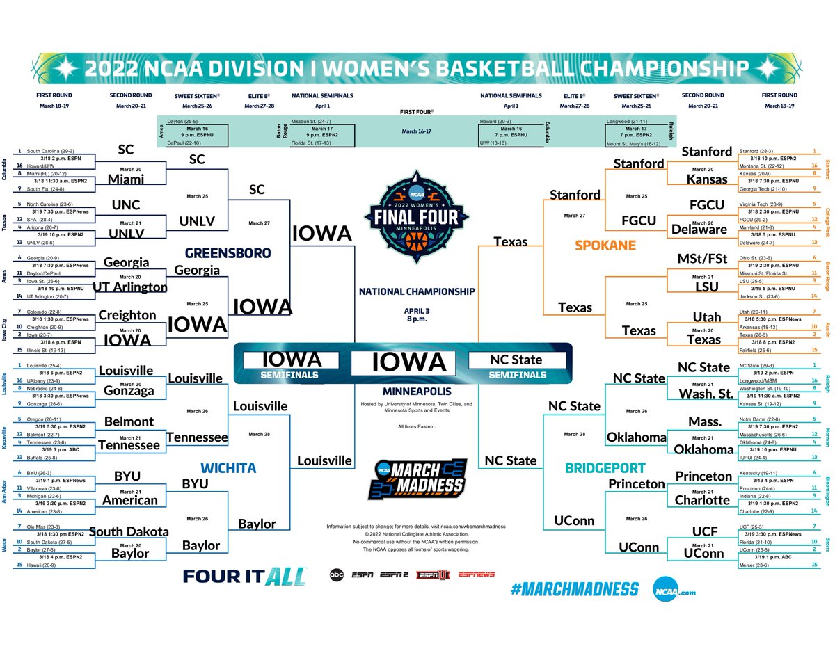 City of Iowa City on Twitter "The Women's NCAA Basketball Tournament
