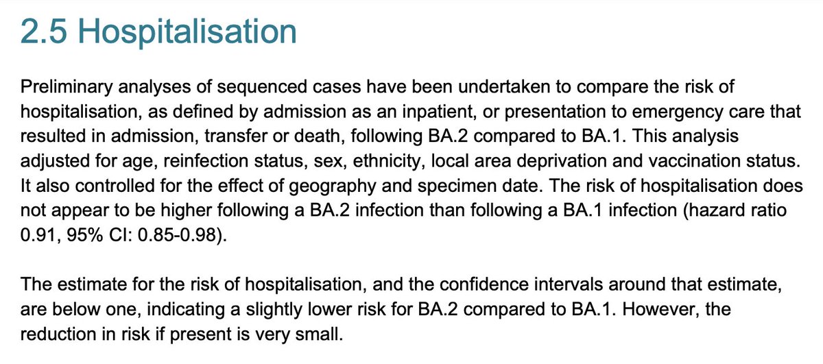 So, BA.2’s transmissibility advantage over BA.1 is driving the resurgence.Next question: should we be worried?The good news here is that analysis by  @UKHSA has found that:1) Infection with BA.2 is no more likely to result in hospitalisation than BA.1  https://assets.publishing.service.gov.uk/government/uploads/system/uploads/attachment_data/file/1060337/Technical-Briefing-38-11March2022.pdf