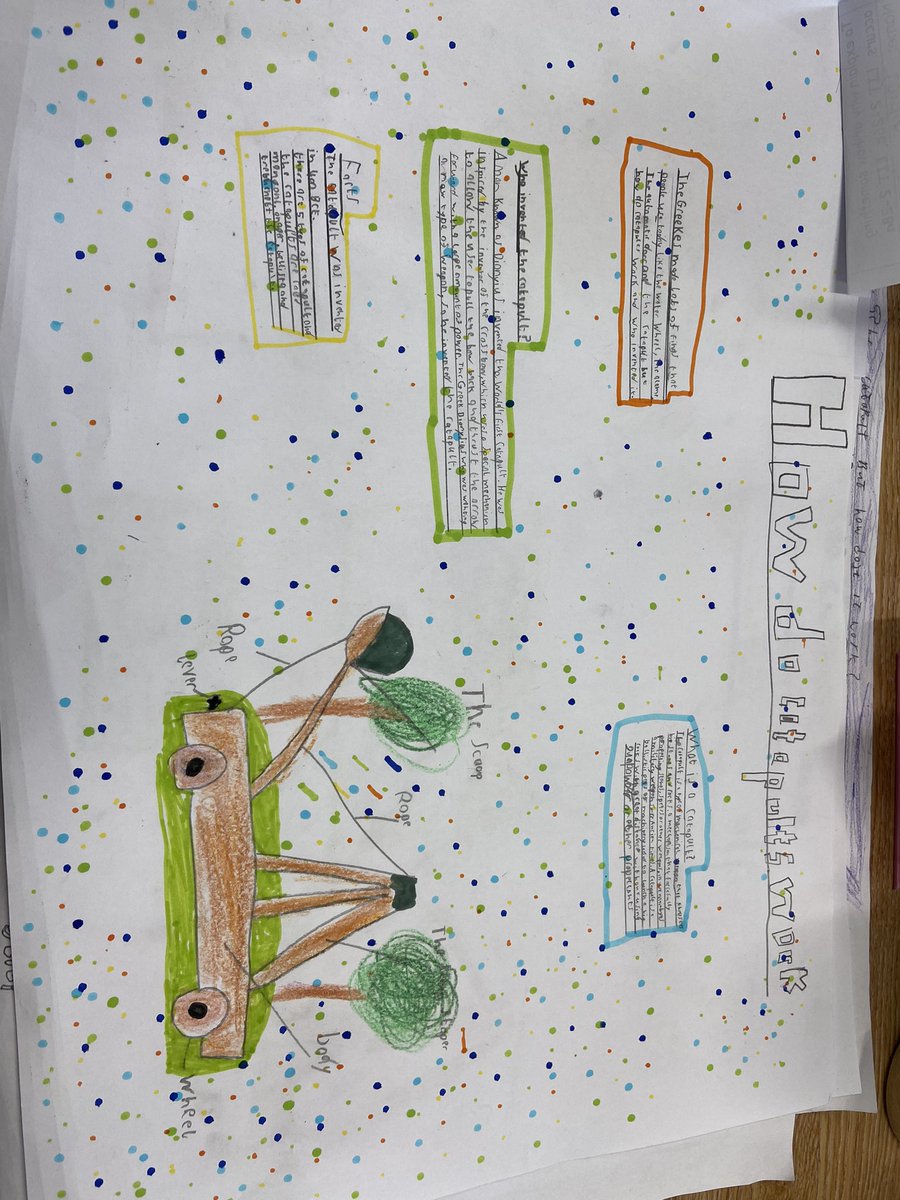 whitdale_ps's tweet photo. Here is a small selection of the explanation texts we created as part of our whole school STEM day #P6P #clustermoderation #BritishScienceWeek @wl_literacy @WL_STEM https://t.co/2lBrY75wKn