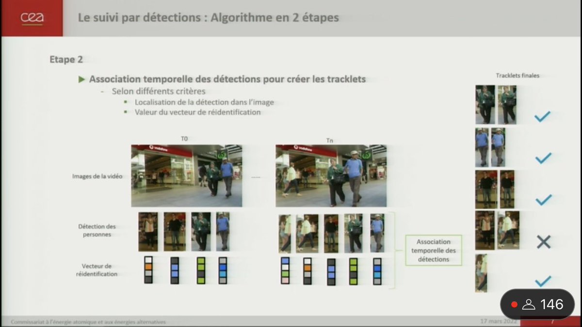 Le défi de la mesure de la dynamique  et la ré-identification en Tracking vidéo pour le rugby français #conference #sport #insep #rugby #teamsport