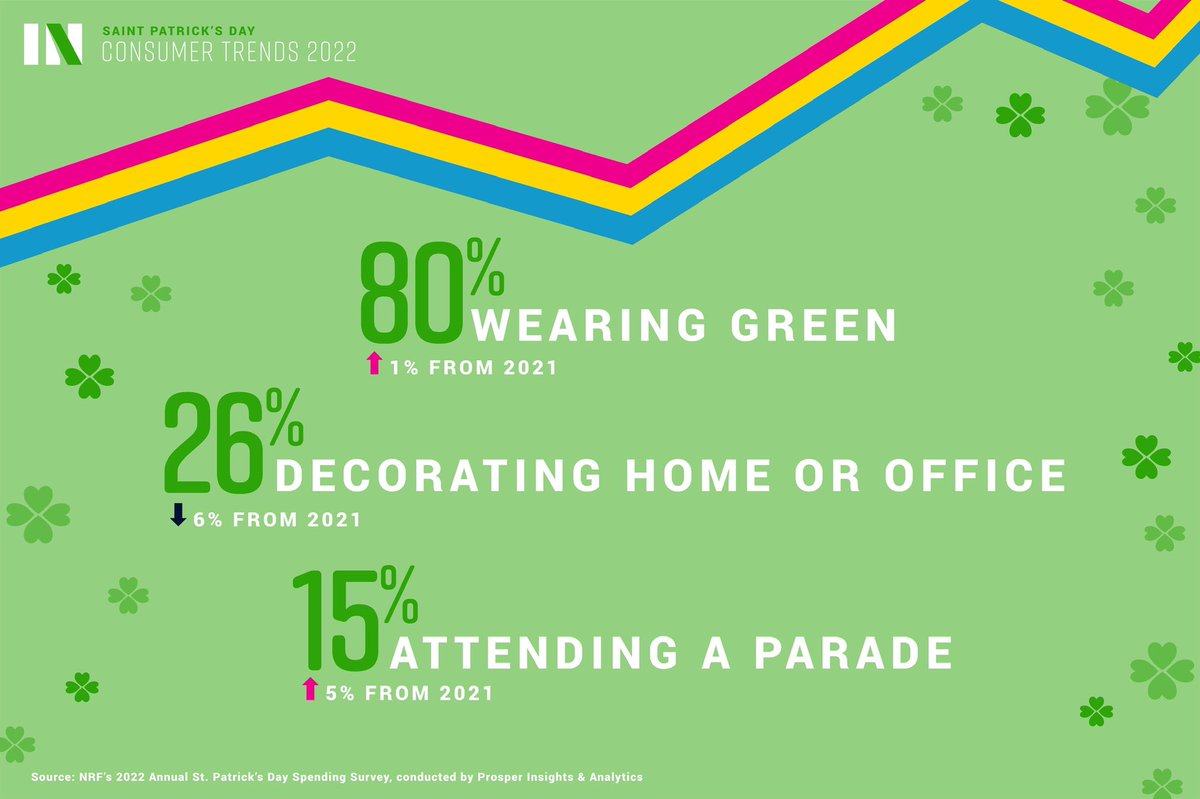 IN Connected Marketing tweet media