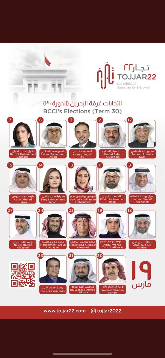 Mohammed F Almoayyed tweet media