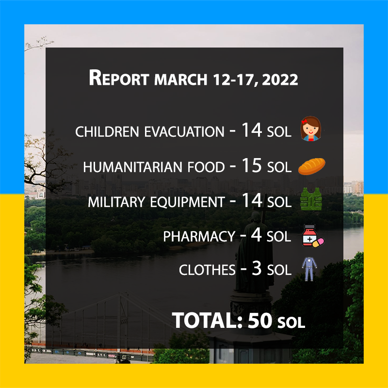 SolHelpUA (Mint #2 is LIVE) tweet media