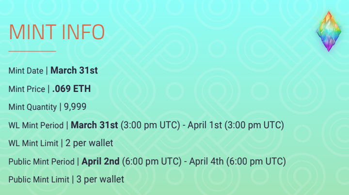 SpeculatorArt's tweet photo. Put the @MonsterChamps mint on your radar. 

Genesis mints will get early access to the game and a host of other perks (airdrops)

Great team &amp; very excited to see this project build and accomplish great things!

*disclosure: I invested in their seed round* https://t.co/9VYV1esqC1