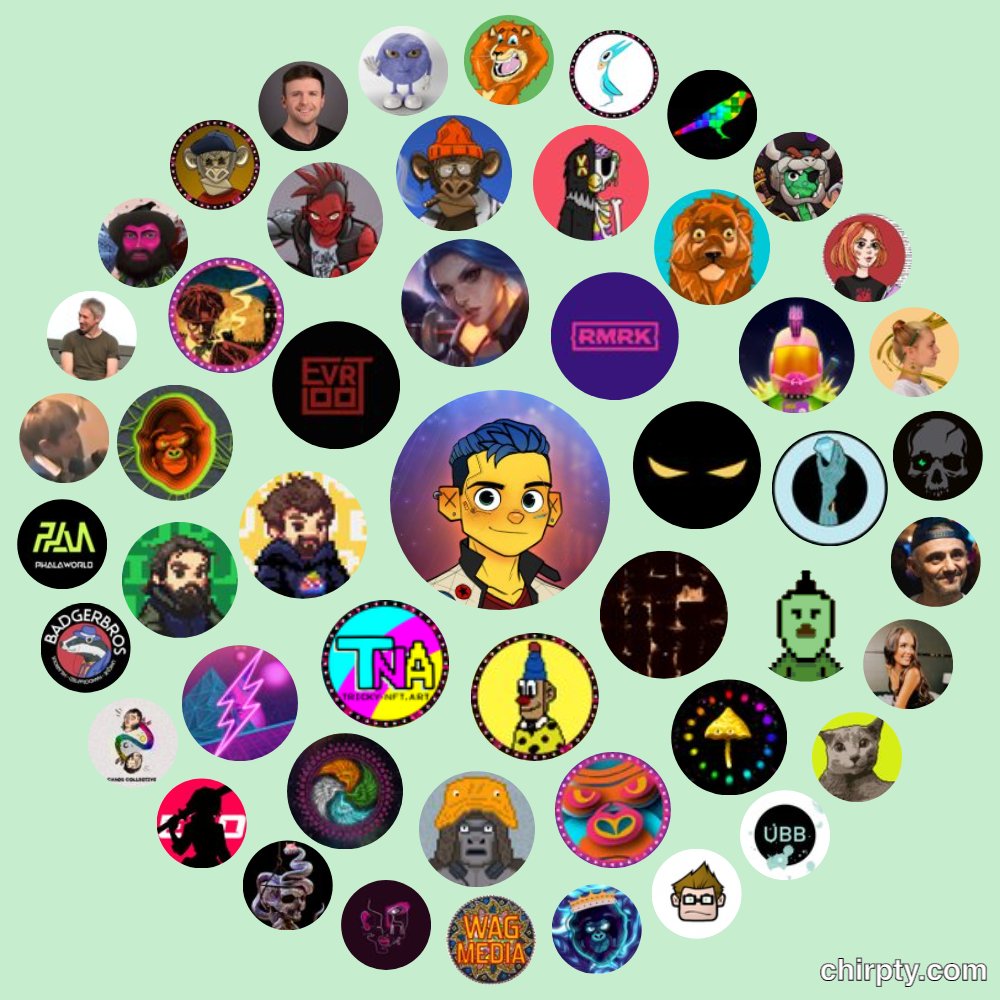 Are we living in a bubble?