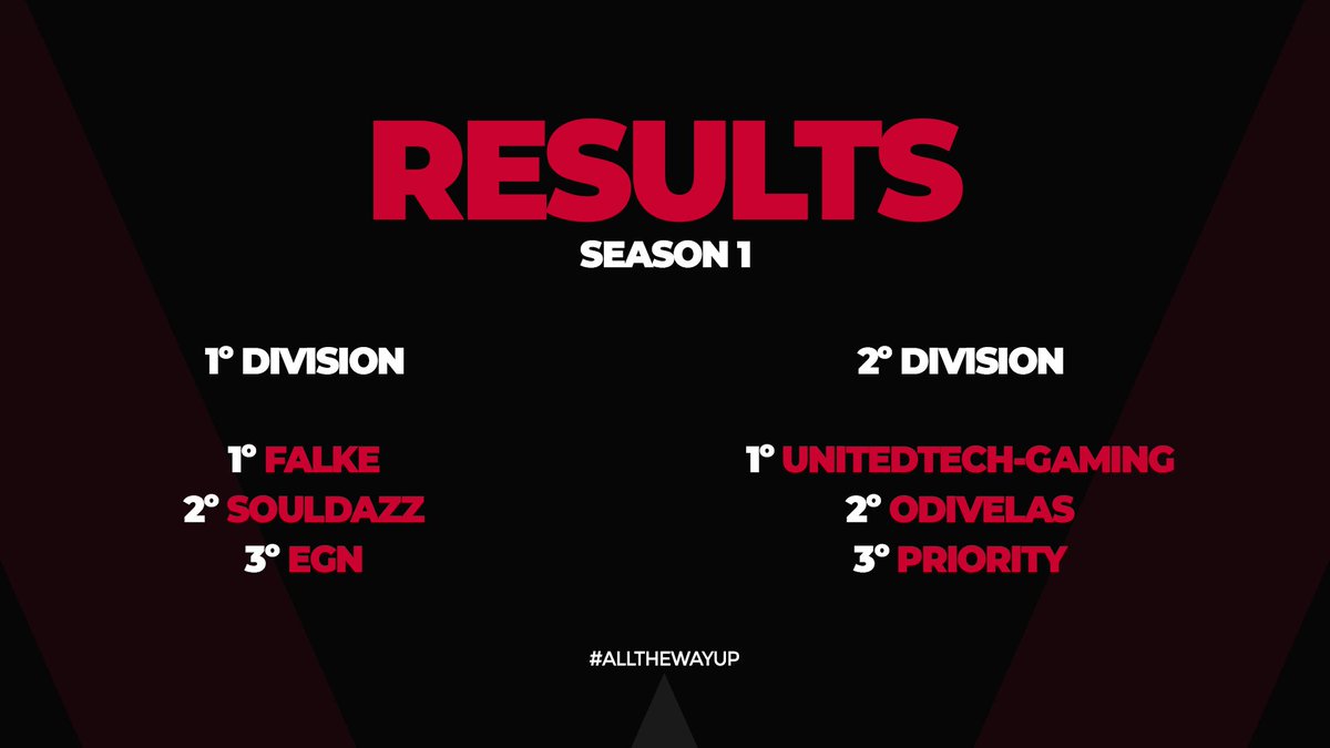 WayUp Leagues tweet media