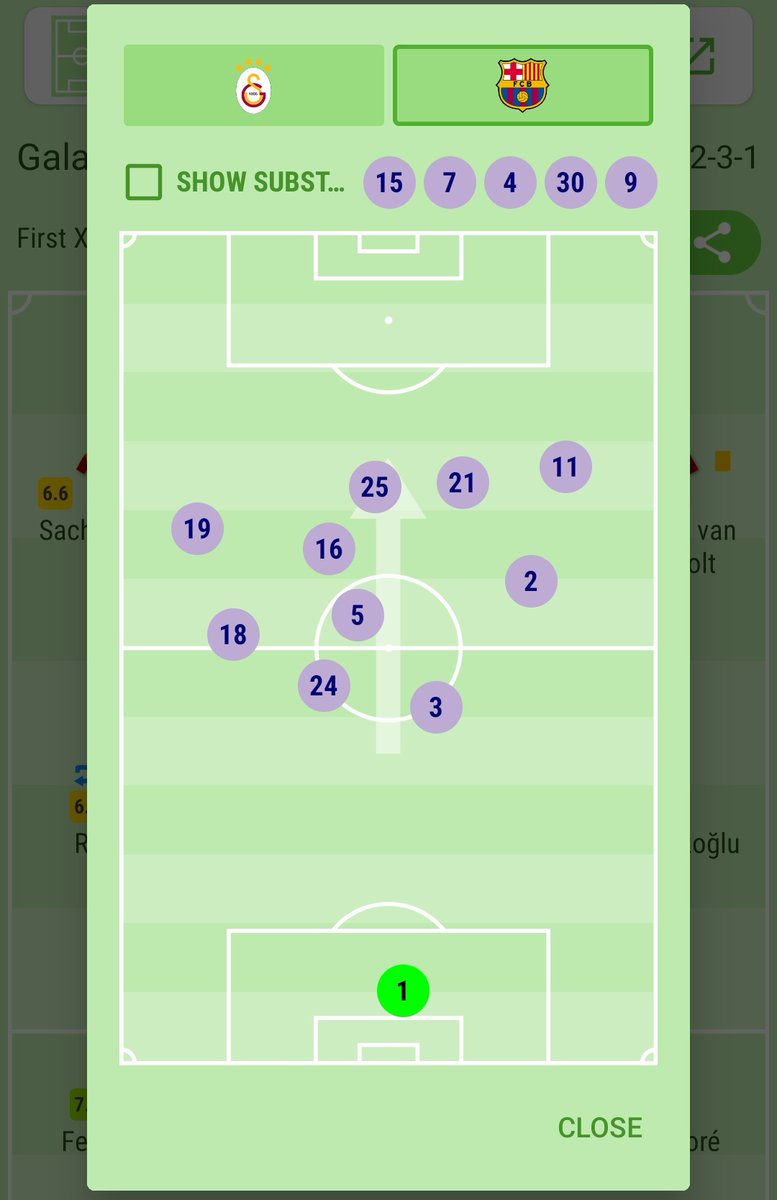 xomarxyz's tweet photo. And this is how barca played in Hell
#VISCAELBARCA #BarcavGS #BarcaGalatasaray #Barca https://t.co/nQUd8AuU9F