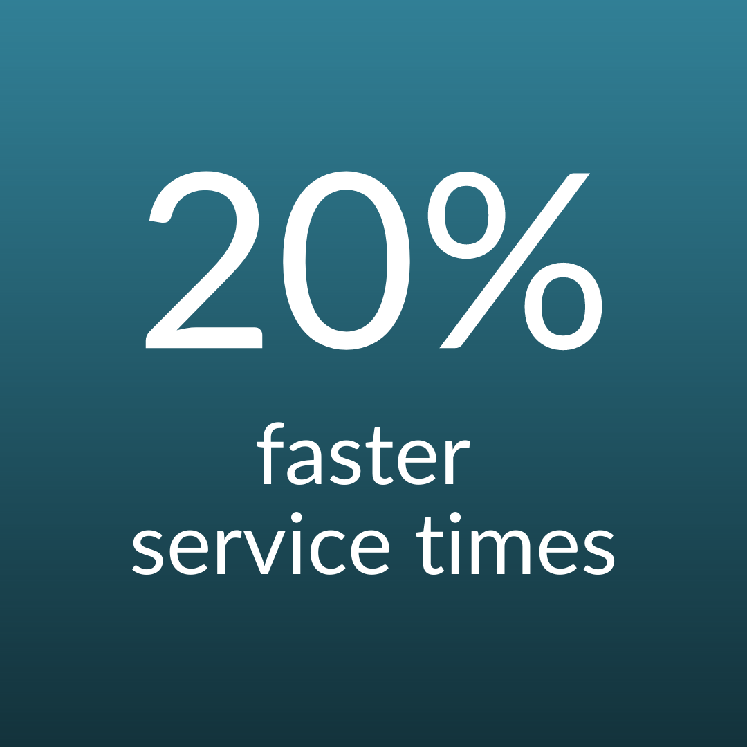 WaitWell2's tweet photo. In a service-based business, staffing is usually the most significant expense. WaitWell helps to reduce service times by helping you to allocate your staff to the services they are best able to address. #cx #customerexperience #customersuccess #waittimes #reducewaittimes https://t.co/spb0gqDIOO