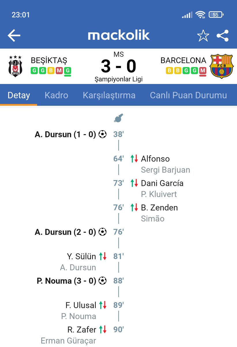 Tarih bir kere yazıldı 🦅