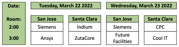 Vendor Workshops are back! Join us next week at SEMI-THERM. Exhibits only registration is free. semitherm.regfox.com/semi-therm-38