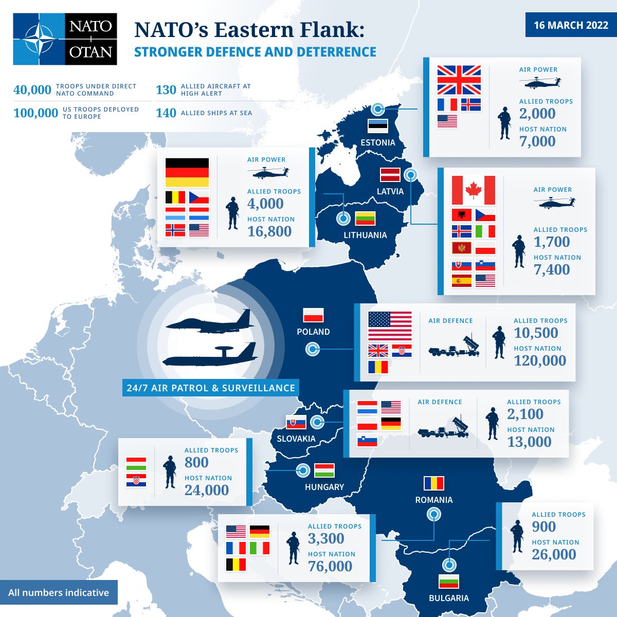 We face a new reality for our security due to #Russia’s illegal invasion of #Ukraine.

In response, #NATO has reinforced its defensive presence in the eastern part of the Alliance with more troops, planes &amp; ships.

Here’s the overview ⤵️