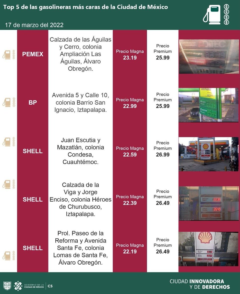 C5 CDMX tweet media