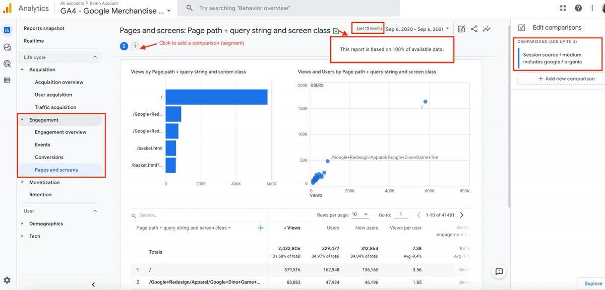 If you want to start using GA4 to measure your SEO efforts, take a look at this comprehensive guide by @kseniakyslova from <a href="/SERanking/">SE Ranking</a> showing where to find in GA4 what you already likely use in UA 👇👀🔥 seranking.com/blog/how-to-us…