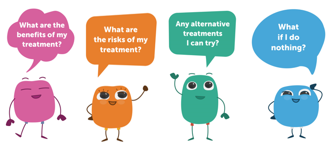 It's OK to Ask.  We want you to ask those questions that matter to you.
What are the benefits & risks of this test, procedure or medication?
Are there alternative options? 
What would happen if I did nothing? @NHSGrampian @nhsinform #itsoktoask nhsgrampian.org/your-health/re…