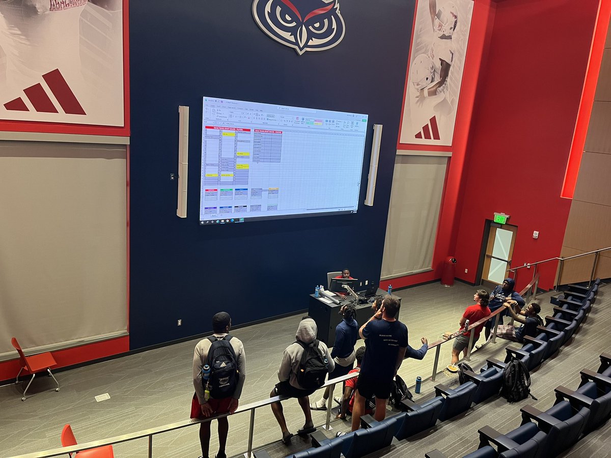 chadlunsford's tweet photo. Spring 22 @FAUFootball Swags Teams Draft Captains … ST Competition Draft!!!

LOVE TO WIN … Hate to Lose 
#WinningInParadise 🦉 🏝 

@LarryMcCammon3 
@Pnation_305 
@teja2k 
@AhmanRoss 
@JavionPosey 
@thekelvindean 
@Manitime30 
@JerrelsJarrett 
@Austin_Evans8 
@la_wester https://t.co/VSvgiPiBxo