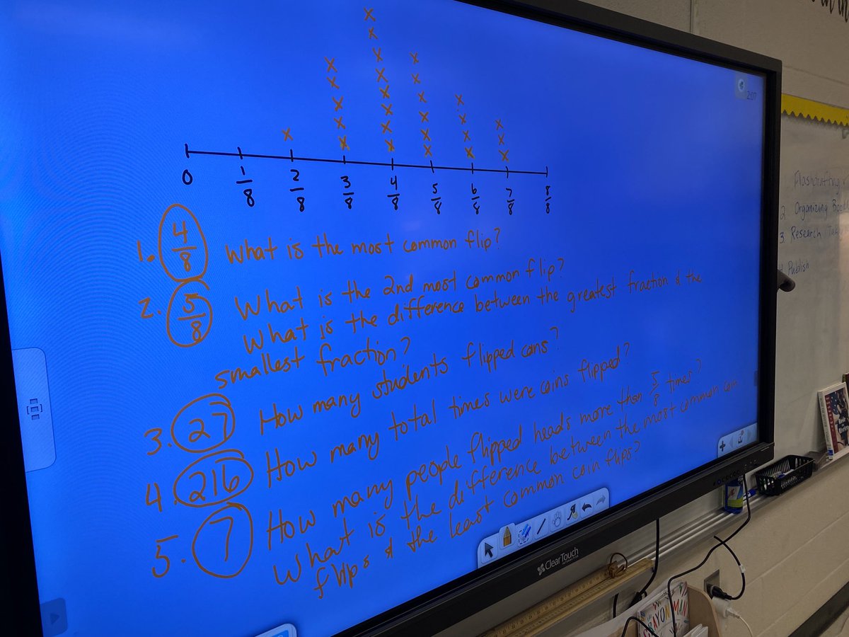 Math literacy looks like this - giving students the answer to a line plot question and having them carefully word a question that would result in that answer.  It also helps to flip coins to get the data for your line plot! #sharonstrong ⁦<a href="/SharonElemS/">Sharon Elementary</a>⁩ ⁦<a href="/DrBrianLack/">p Lack</a>⁩