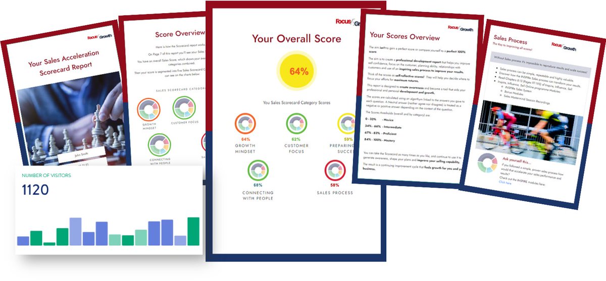 There are 21 million people working in sales and 55% of them don't have the necessary skills to succeed!

Benchmark your sales performance with our Sales Acceleration Scorecard:

salesacceleration.scoreapp.com

#salesmastery #businesscoaching #businessgrowth #salesexcellence