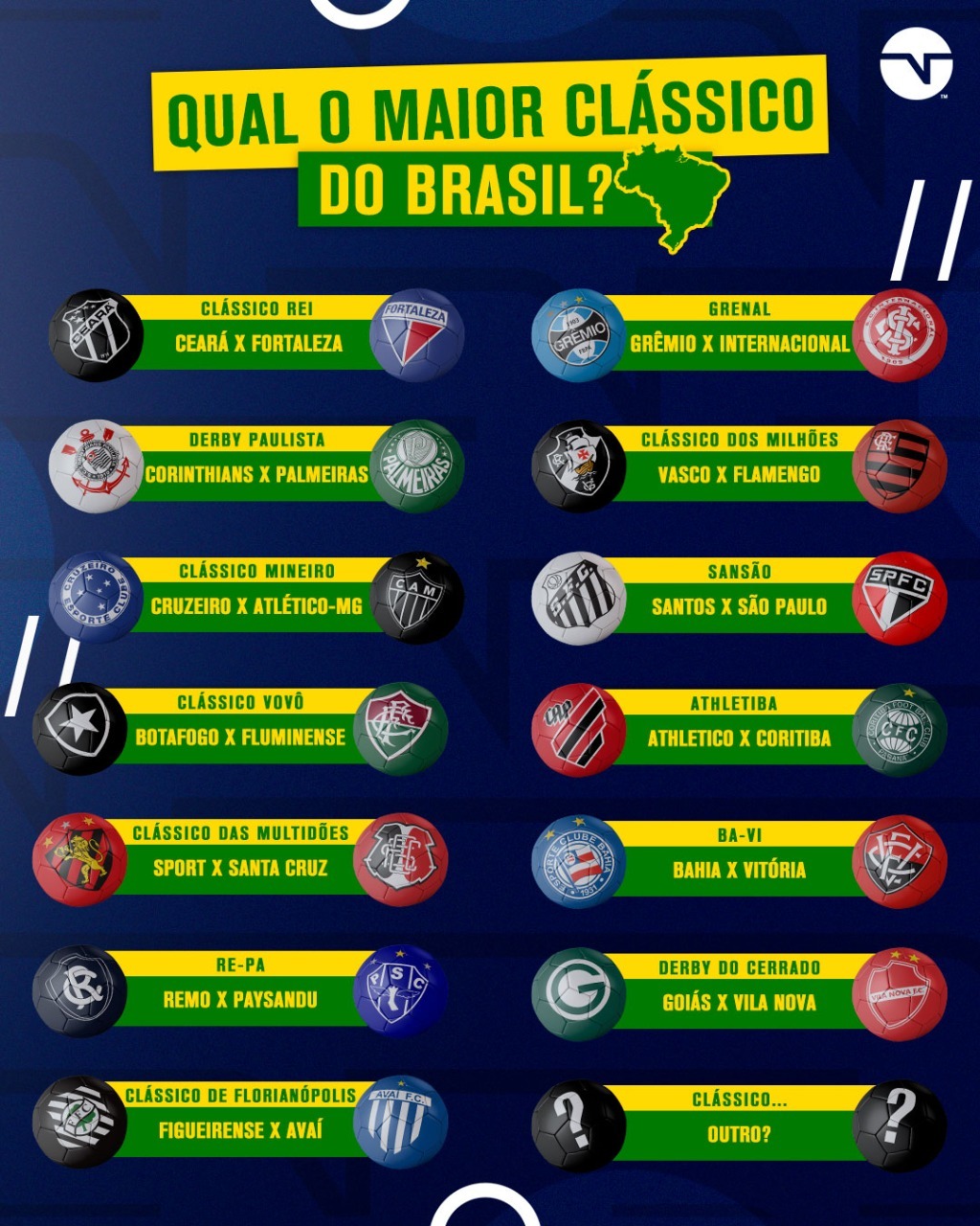 TNT Sports Brasil - É dia de Derby Paulista! E nos últimos jogos