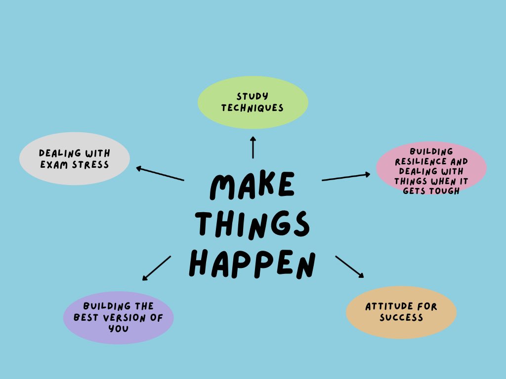 Exciting opportunity for our S4 pupils in preparation for SQA examinations. Check out the S4 year group team for more details and sign up link. 

See Mrs Ballantyne in the support hub if you have any questions.