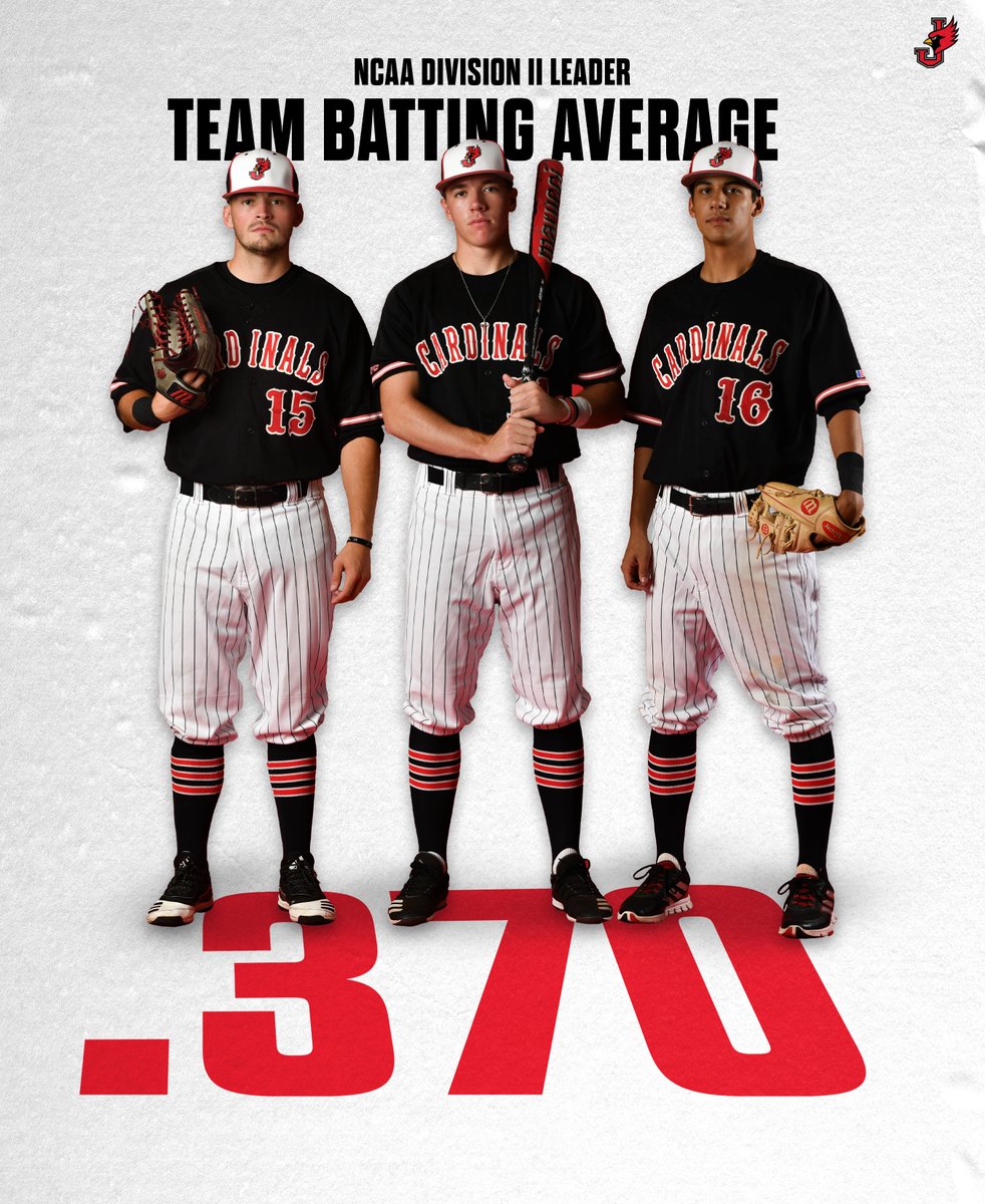 1. Good hitter 💨
2. At your own risk
3. Good hitter
4. Just put him on  
5. Don't mess with him 
6. Good hitter 
7. Seriously, don't 
8. Good hitter
9. Triple machine 

💪💪💪