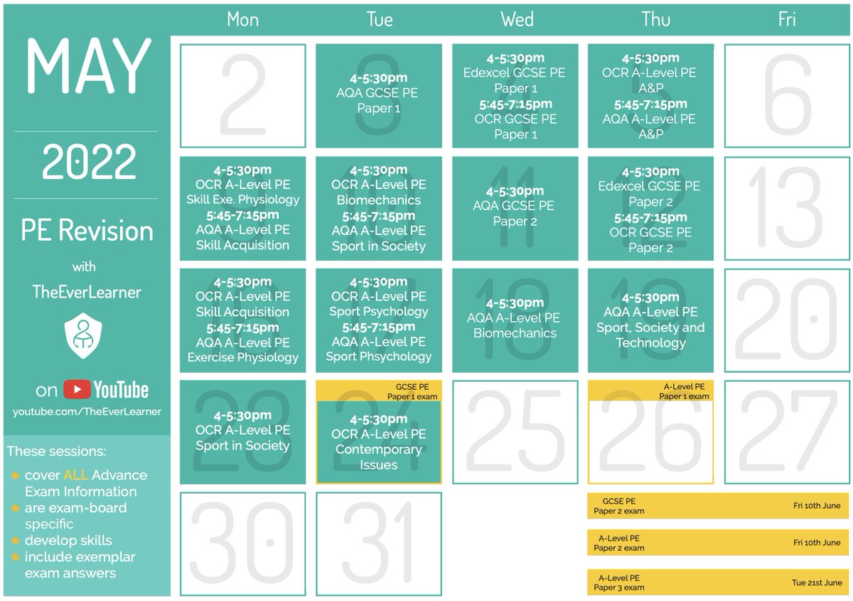 The_EverLearner's tweet image. My 2022 revision sessions are available via YouTube in May.

Visit the channel and subscribe to make sure you don't miss anything: youtube.com/channel/UCyaI4…