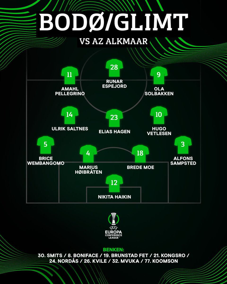 Glimt stiller uendret mot AZ Alkmaar 💪 #glimt #uecl