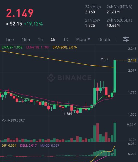 احمد ( $efi ) 🇸🇦🔥 tweet media